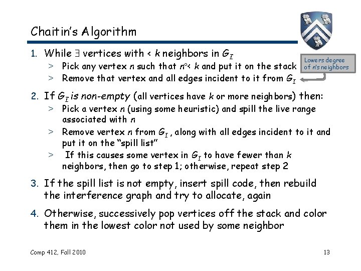 Chaitin’s Algorithm 1. While vertices with < k neighbors in GI > Pick any