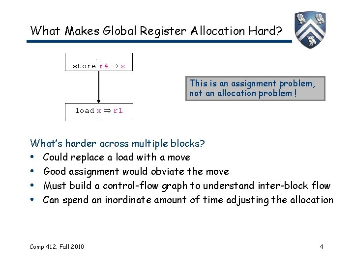 What Makes Global Register Allocation Hard? . . . store r 4 x This