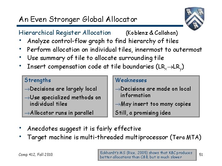 An Even Stronger Global Allocator Hierarchical Register Allocation (Koblenz & Callahan) • Analyze control-flow