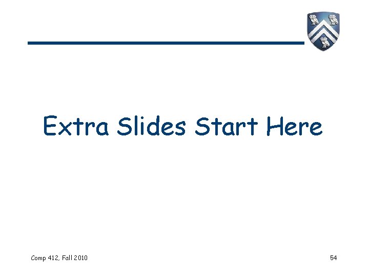 Extra Slides Start Here Comp 412, Fall 2010 54 