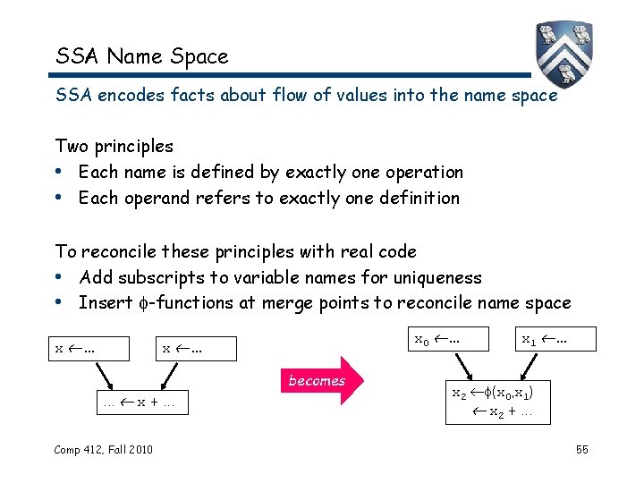 SSA Name Space SSA encodes facts about flow of values into the name space