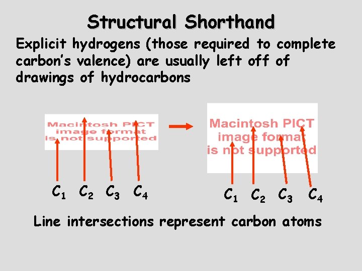 Structural Shorthand Explicit hydrogens (those required to complete carbon’s valence) are usually left off