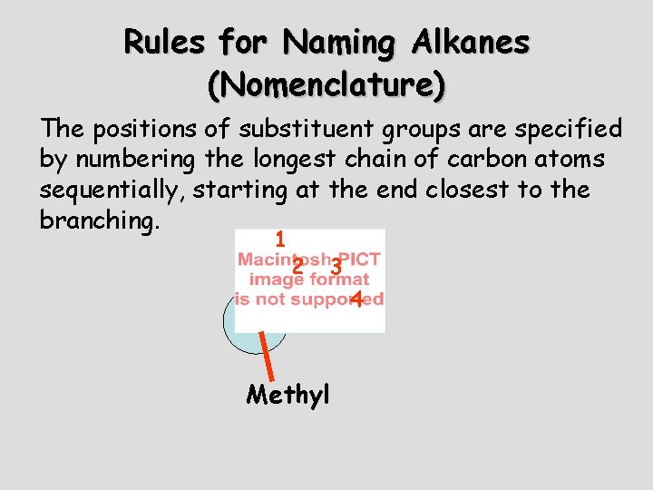 Rules for Naming Alkanes (Nomenclature) The positions of substituent groups are specified by numbering