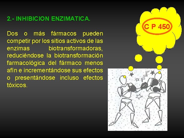 2. - INHIBICION ENZIMATICA. Dos o más fármacos pueden competir por los sitios activos