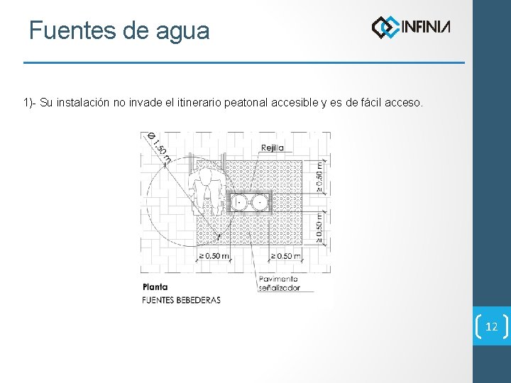 Fuentes de agua 1)- Su instalación no invade el itinerario peatonal accesible y es