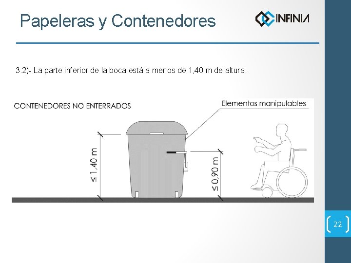 Papeleras y Contenedores 3. 2)- La parte inferior de la boca está a menos