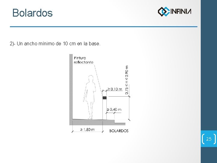 Bolardos 2)- Un ancho mínimo de 10 cm en la base. 25 