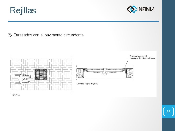 Rejillas 2)- Enrasadas con el pavimento circundante. 36 