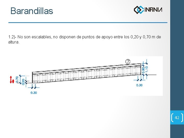 Barandillas 1. 2)- No son escalables, no disponen de puntos de apoyo entre los