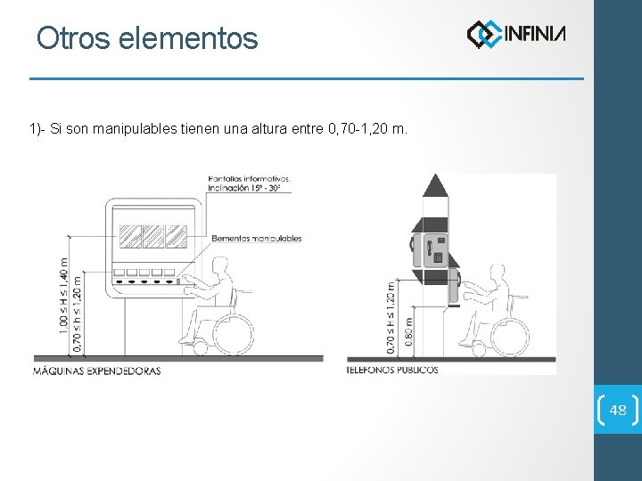 Otros elementos 1)- Si son manipulables tienen una altura entre 0, 70 -1, 20