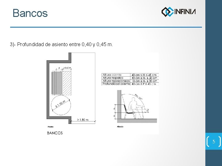 Bancos 3)- Profundidad de asiento entre 0, 40 y 0, 45 m. 5 