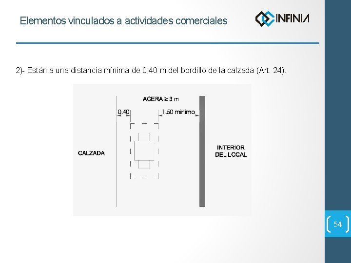 Elementos vinculados a actividades comerciales 2)- Están a una distancia mínima de 0, 40