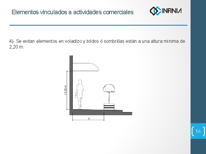 Elementos vinculados a actividades comerciales 4)- Se evitan elementos en voladizo y toldos ó