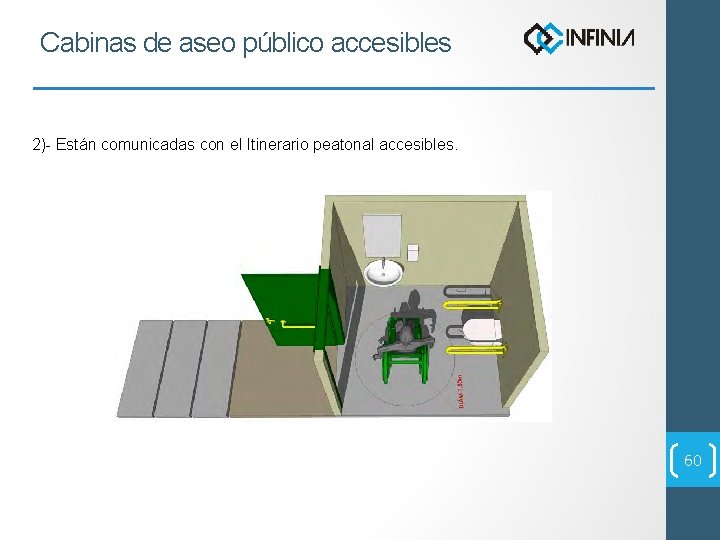 Cabinas de aseo público accesibles 2)- Están comunicadas con el Itinerario peatonal accesibles. 60