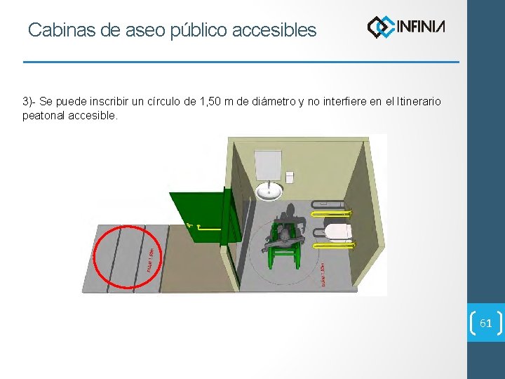 Cabinas de aseo público accesibles 3)- Se puede inscribir un círculo de 1, 50