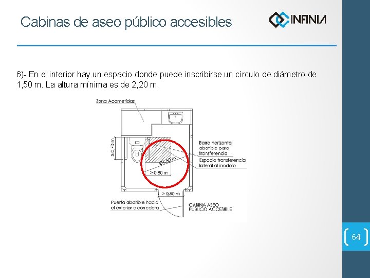 Cabinas de aseo público accesibles 6)- En el interior hay un espacio donde puede