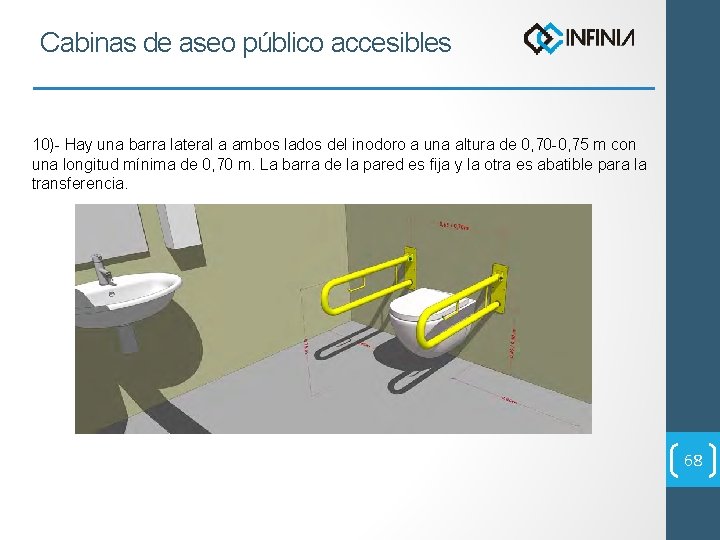 Cabinas de aseo público accesibles 10)- Hay una barra lateral a ambos lados del