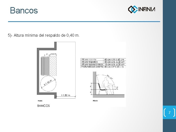 Bancos 5)- Altura mínima del respaldo de 0, 40 m. 7 