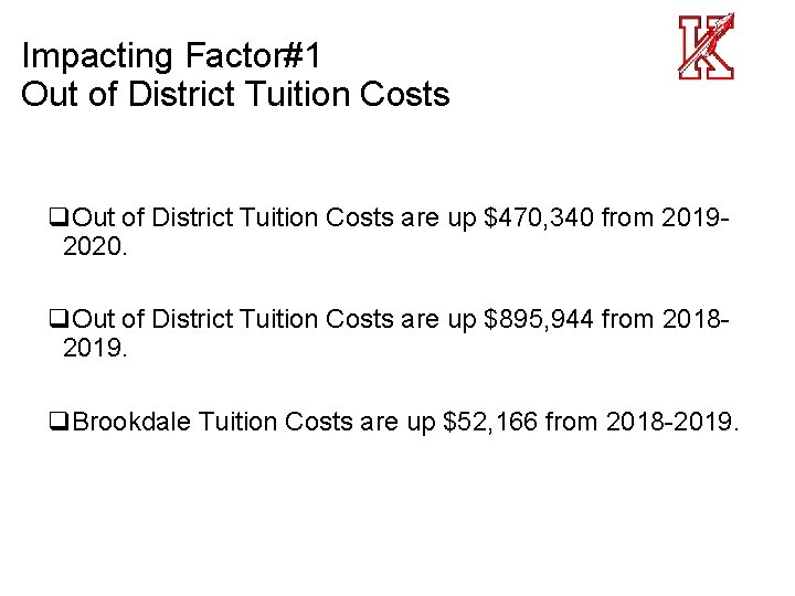 Impacting Factor#1 Out of District Tuition Costs q. Out of District Tuition Costs are