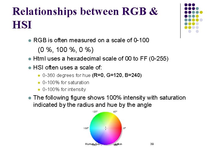 Relationships between RGB & HSI l RGB is often measured on a scale of Relationships between RGB & HSI l RGB is often measured on a scale of