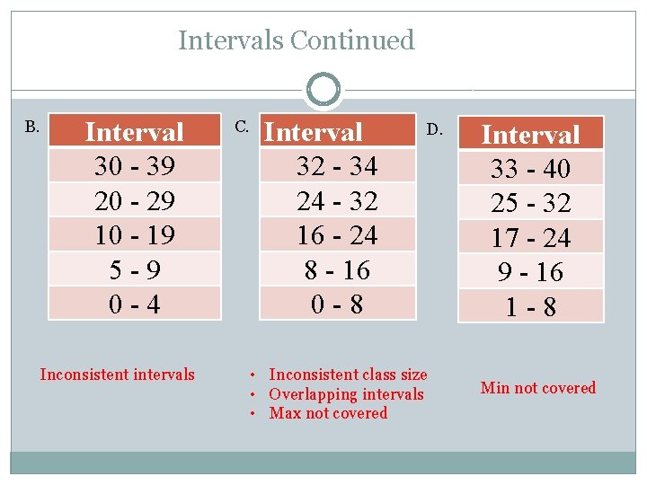 Intervals Continued B. Interval 30 - 39 20 - 29 10 - 19 5