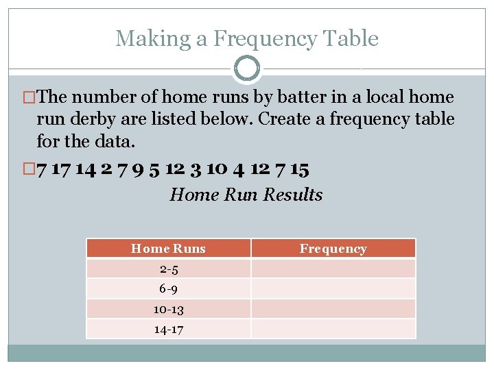 Making a Frequency Table �The number of home runs by batter in a local