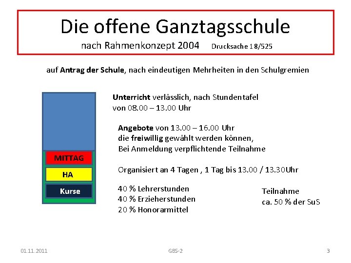 Die offene Ganztagsschule nach Rahmenkonzept 2004 Drucksache 18/525 auf Antrag der Schule, nach eindeutigen