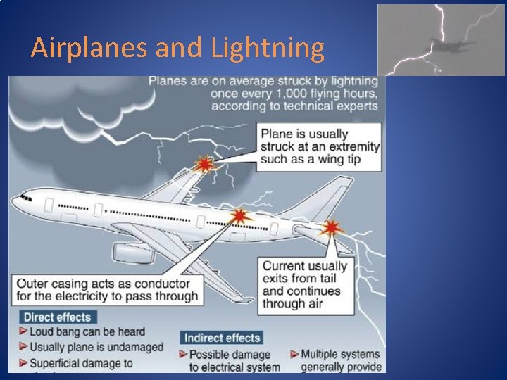Airplanes and Lightning 