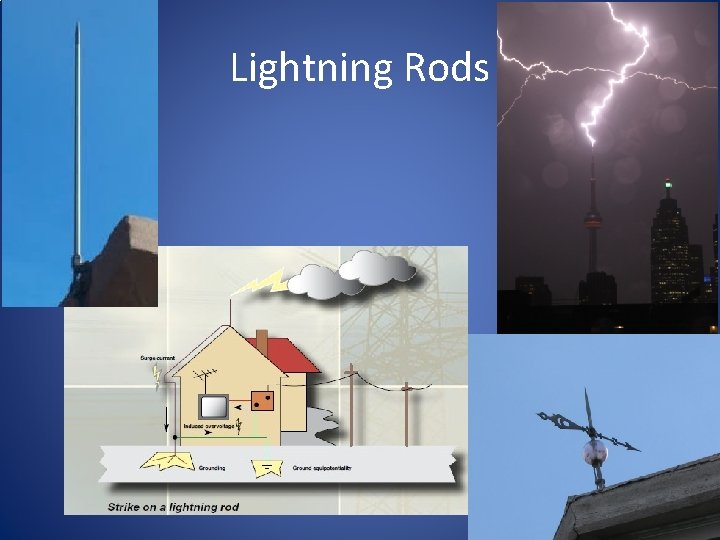 Lightning Rods • 
