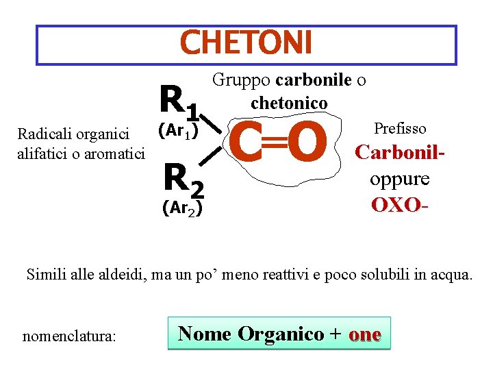 CHETONI R 1 (Ar 1) Radicali organici alifatici o aromatici R 2 (Ar 2)