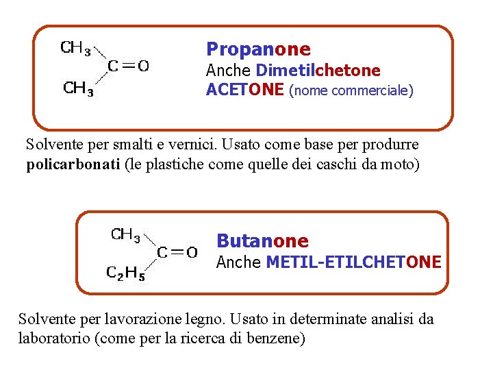 Propanone Anche Dimetilchetone ACETONE (nome commerciale) Solvente per smalti e vernici. Usato come base