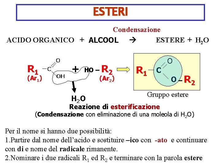 ESTERI Condensazione ACIDO ORGANICO + ALCOOL ESTERE + H 2 O R 1 (Ar