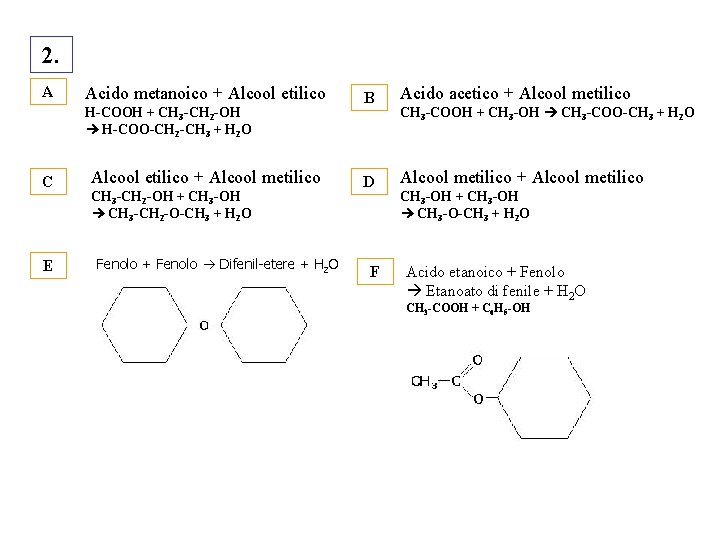 2. A Acido metanoico + Alcool etilico H-COOH + CH 3 -CH 2 -OH
