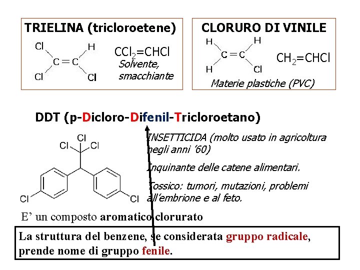 TRIELINA (tricloroetene) CLORURO DI VINILE CCl 2=CHCl Solvente, smacchiante CH 2=CHCl Materie plastiche (PVC)