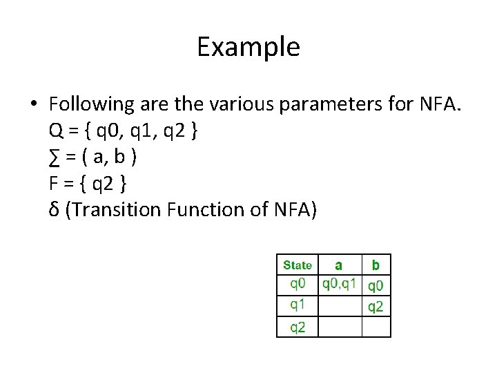 Example • Following are the various parameters for NFA. Q = { q 0,