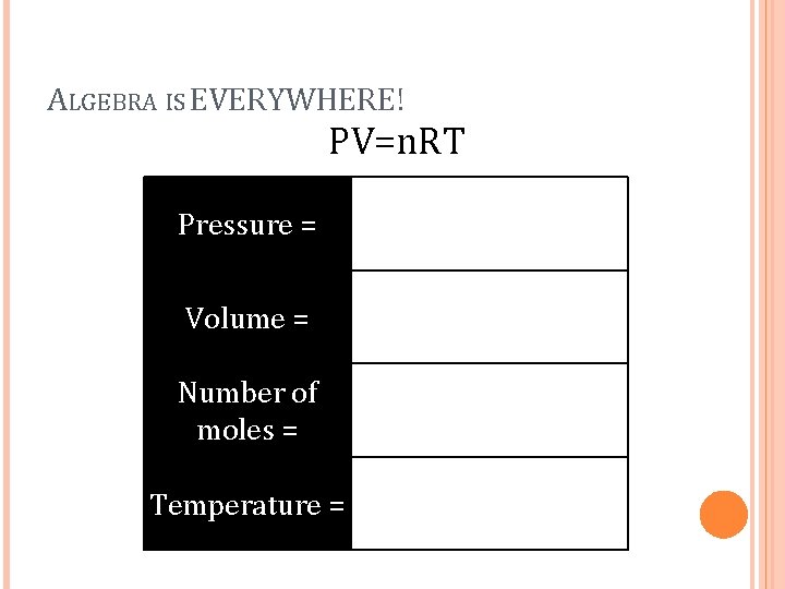 ALGEBRA IS EVERYWHERE! PV=n. RT Pressure = Volume = Number of moles = Temperature