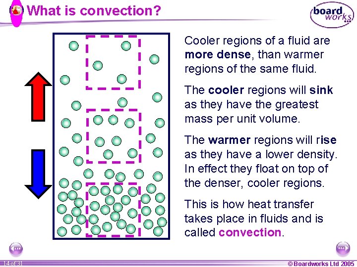 What is convection? Cooler regions of a fluid are more dense, than warmer regions