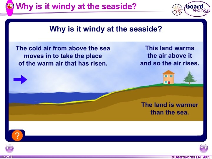 Why is it windy at the seaside? 16 of 31 © Boardworks Ltd 2005