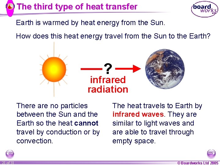 The third type of heat transfer Earth is warmed by heat energy from the