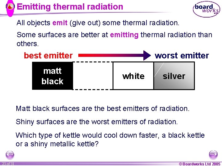 Emitting thermal radiation All objects emit (give out) some thermal radiation. Some surfaces are