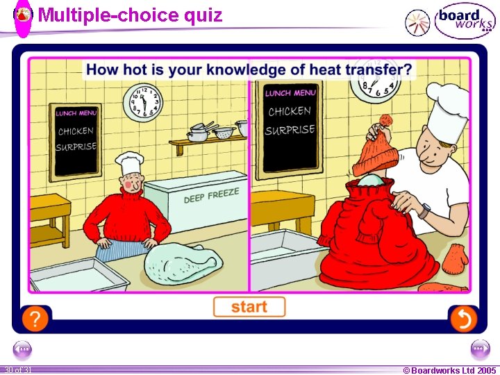 Multiple-choice quiz 30 of 31 © Boardworks Ltd 2005 