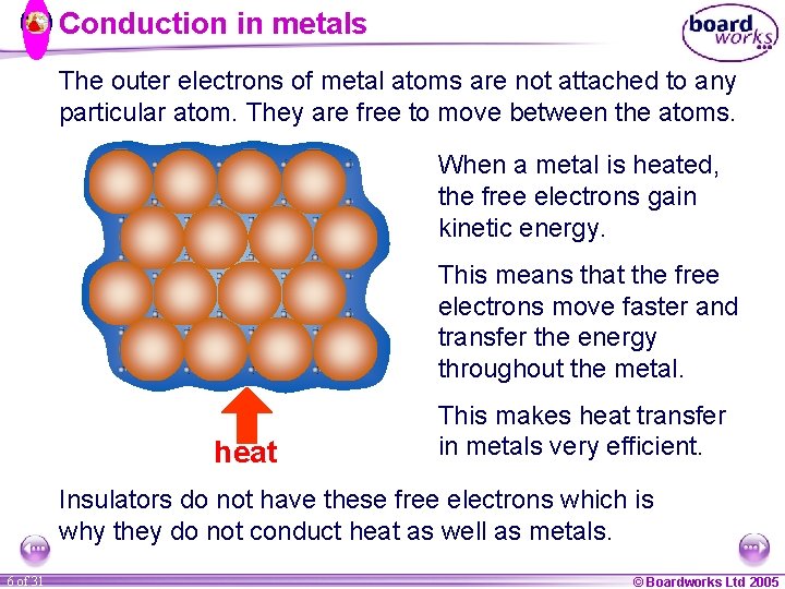 Conduction in metals The outer electrons of metal atoms are not attached to any