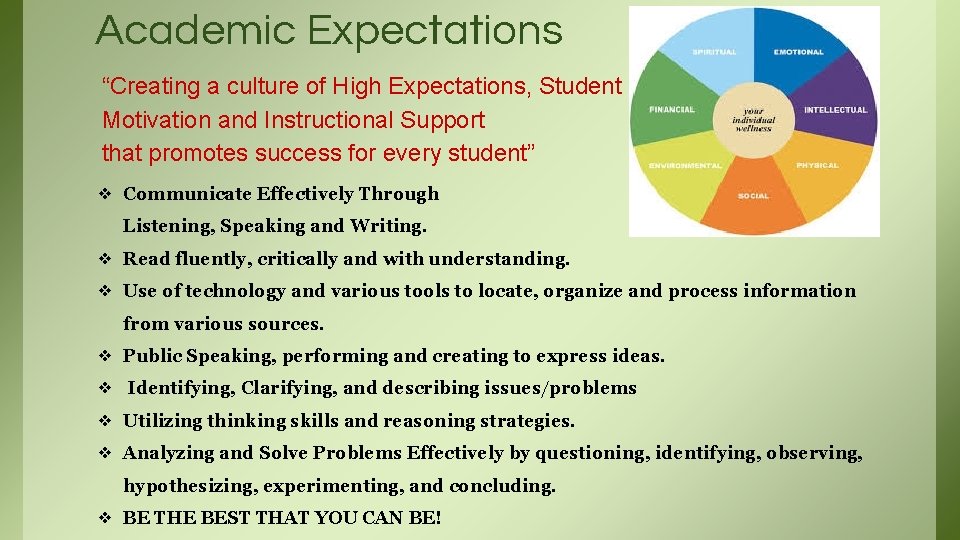 Academic Expectations “Creating a culture of High Expectations, Student Motivation and Instructional Support that
