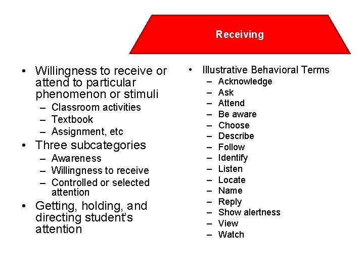 Receiving • Willingness to receive or attend to particular phenomenon or stimuli – Classroom