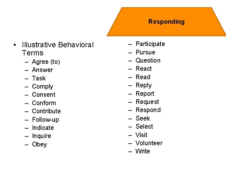 Responding • Illustrative Behavioral Terms – – – Agree (to) Answer Task Comply Consent