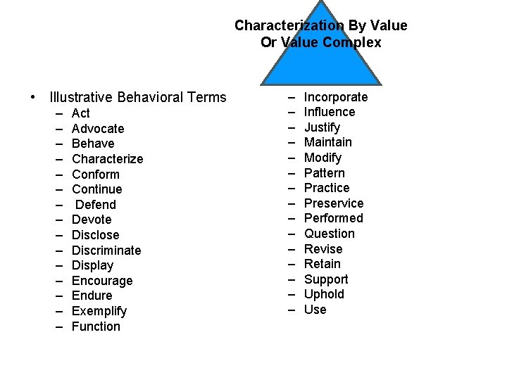 Characterization By Value Or Value Complex • Illustrative Behavioral Terms – – – –
