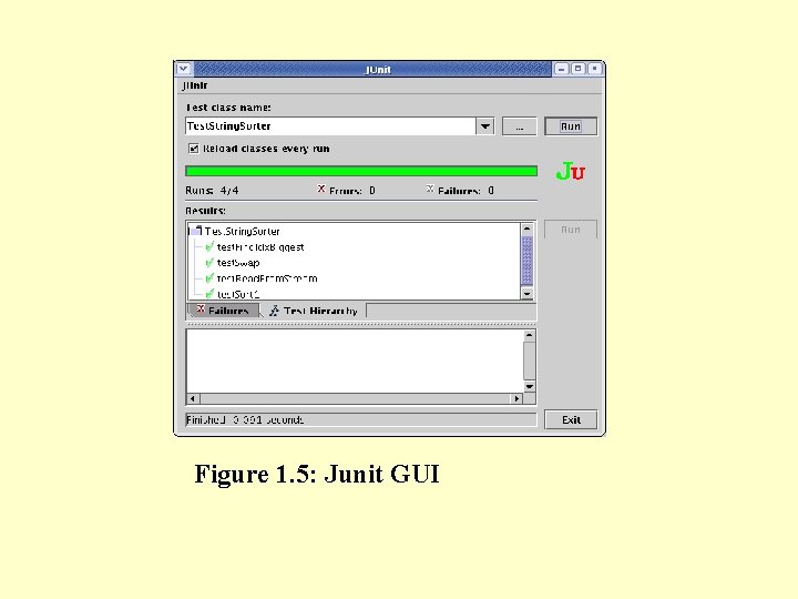 Figure 1. 5: Junit GUI Figure 1. 5: Junit GUI
