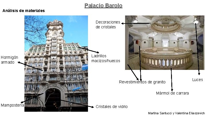 Análisis de materiales Palacio Barolo Decoraciones de cristales Hormigón armado Ladrillos macizos/huecos Revestimientos de
