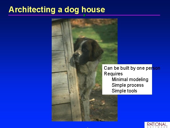 Architecting a dog house Can be built by one person Requires Minimal modeling Simple Architecting a dog house Can be built by one person Requires Minimal modeling Simple