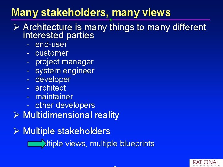 Many stakeholders, many views Ø Architecture is many things to many different interested parties Many stakeholders, many views Ø Architecture is many things to many different interested parties
